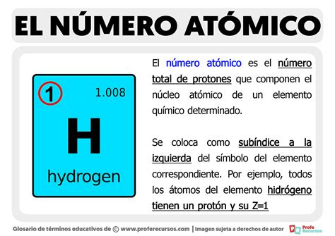 o que o número atômico representa e como ele é simbolizado